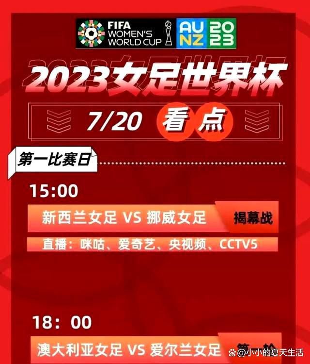 普约尔这样谈道：“这是这项运动的一部分，有时候你表现更好，有时候你表现更糟，让我们看看国际比赛日后的情况。